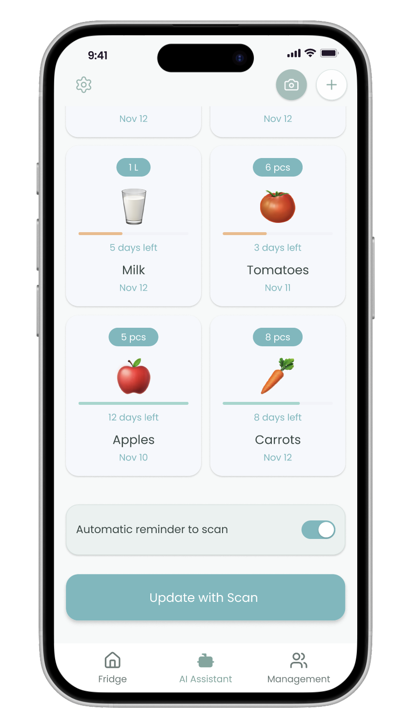 AI prediction iteration, after