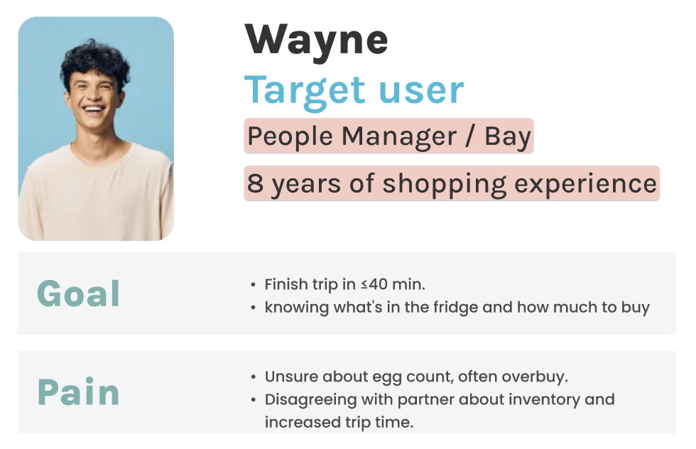 Wayne, target user persona